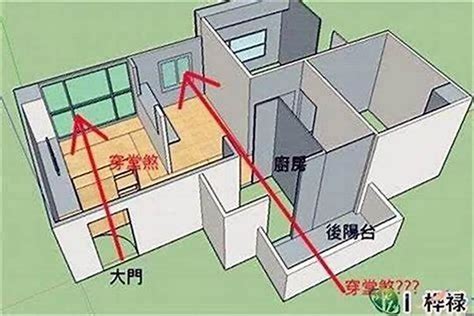 三角煞|形煞的种类及化解方法三六风水网